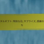 デジタルギフト: 特別な日, サプライズ, 感謝の気持ち
