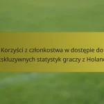 Korzyści z członkostwa w dostępie do ekskluzywnych statystyk graczy z Holandii