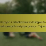 Korzyści z członkostwa w dostępie do ekskluzywnych statystyk graczy z Tajlandii