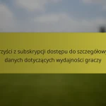 Korzyści z subskrypcji dostępu do szczegółowych danych dotyczących wydajności graczy