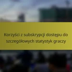 Korzyści z subskrypcji dostępu do szczegółowych statystyk graczy