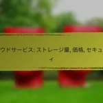 ゲーム: ジャンル, プレイスタイル, プラットフォーム