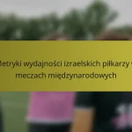 Metryki wydajności izraelskich piłkarzy w meczach międzynarodowych