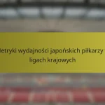 Metryki wydajności japońskich piłkarzy w ligach krajowych