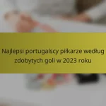 Najlepsi portugalscy piłkarze według zdobytych goli w 2023 roku