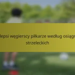 Najlepsi węgierscy piłkarze według osiągnięć strzeleckich